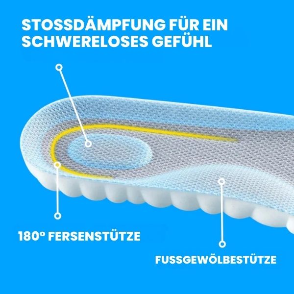 CLOUDSTEP